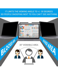 Protector de Pantalla de Privacidad ZOEGAA para Surface Laptop 13.5" 2