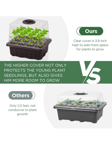 Bandeja de Inicio de Semillas Seedfactor con Luz y Domos 6PCS