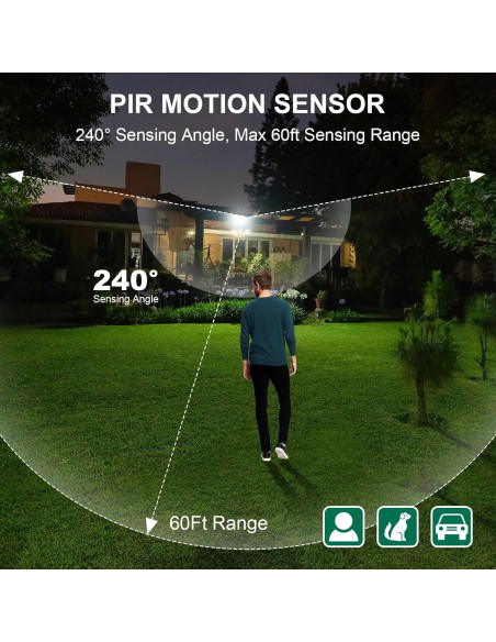 Sensor de Movimiento Treewell 2 Piezas 240 Ajustable 18.3m