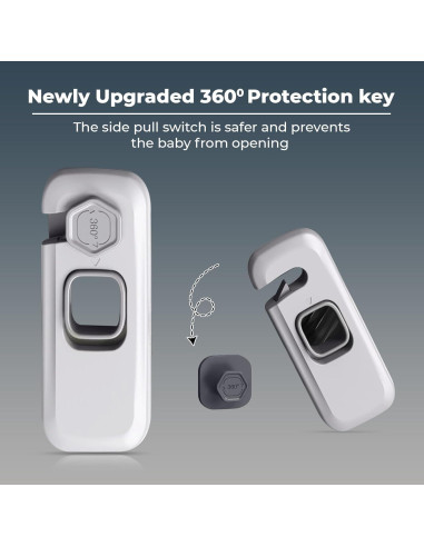 Bloqueo de Refrigerador a Prueba de Niños TAJAR BROS 6 Paquetes