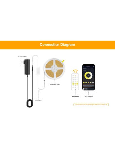 Tira de luz LED COB regulable Pandery 2m CCT 2700K-6500K 2