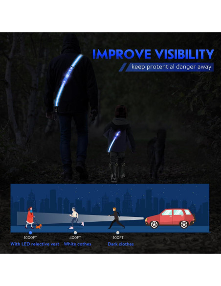 Banda Reflectante LED Simket Ajustable para Seguridad Nocturna