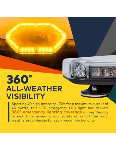 LAMPHUS Mini Luz Estroboscópica LED 30.48 cm 40W Ámbar