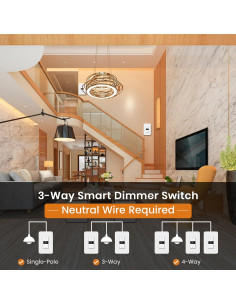 Interruptor Regulador Inteligente Milfra 2 Gang Digital 2024 2