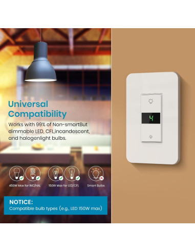 Interruptor Regulador Inteligente Milfra 2 Gang Digital 2024