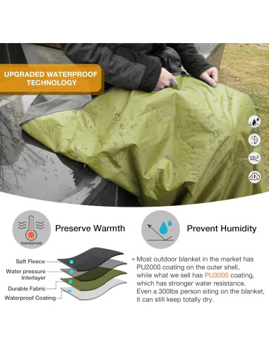 Manta Impermeable DUKUSEEK 200x150 cm con Capucha para Camping