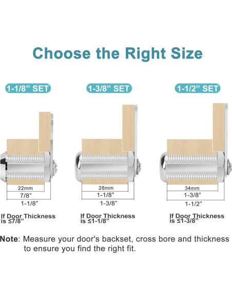 Cerraduras de Cam con Llave Igual Pertinel 1.5" 5 Pcs