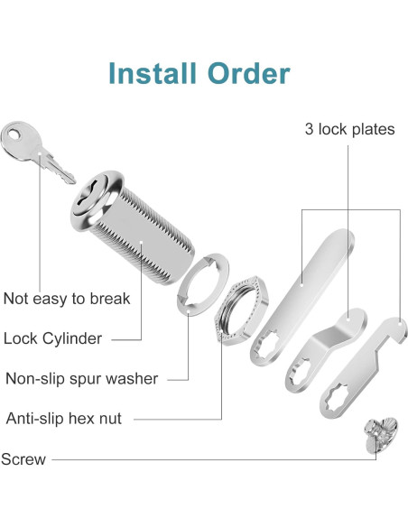 Cerraduras de Cam con Llave Igual Pertinel 1.5" 5 Pcs