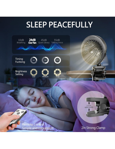 Ventilador Clip Recargable LiangJJ F036M 8000mAh con Neblina