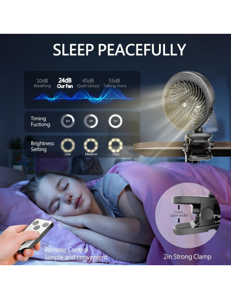 Ventilador Clip Recargable LiangJJ F036M 8000mAh con Neblina