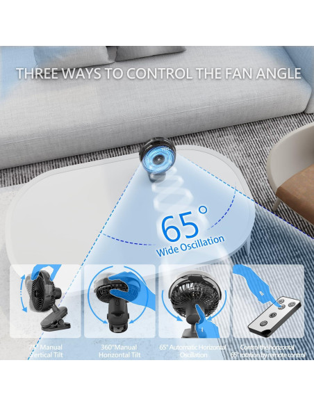 Ventilador Clip Recargable LiangJJ F036M 8000mAh con Neblina