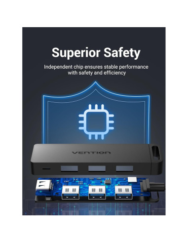 Hub USB 3.0 VENTION 4 Puertos Ultra Delgado 0.15M