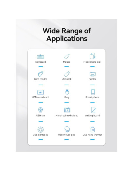 Hub USB 3.0 VENTION 4 Puertos Ultra Delgado 0.15M