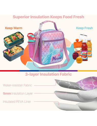 Bolsa de Almuerzo Aislada Bagseri Sirena Púrpura 6L