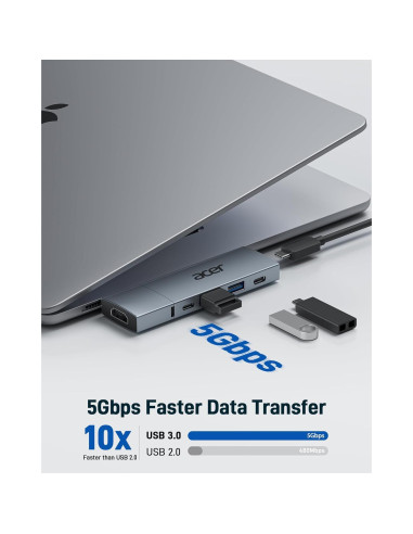 Hub USB-C Acer 6 en 2 para MacBook Pro/Air M1 M2 M3 4K