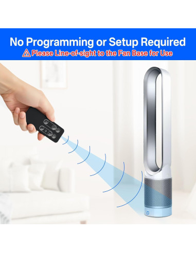 Control Remoto Reemplazo Dyson AM11 TP00 TP01 con Soporte