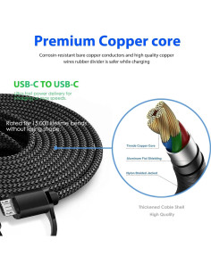 Cargador 3-en-1 USB YCWZZH para Apple TV, iPad, AirPods 2