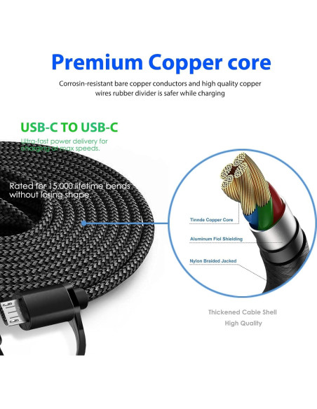 Cargador 3-en-1 USB YCWZZH para Apple TV, iPad, AirPods