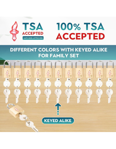 Candados de Equipaje TSA DUALCROWN - 12 Paquetes con Llaves