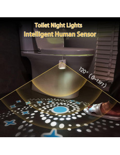 Luz Nocturna LED para Inodoro AVEKI con Sensor de Movimiento 2