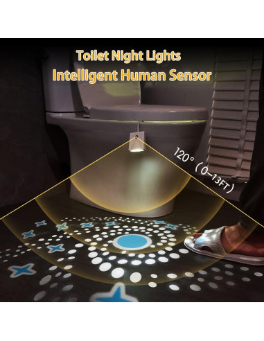 Luz Nocturna LED para Inodoro AVEKI con Sensor de Movimiento