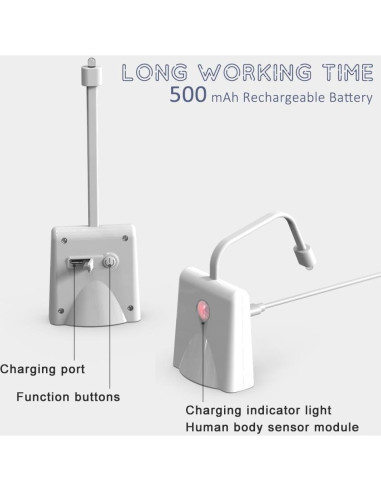 Luz Nocturna LED para Inodoro AVEKI con Sensor de Movimiento