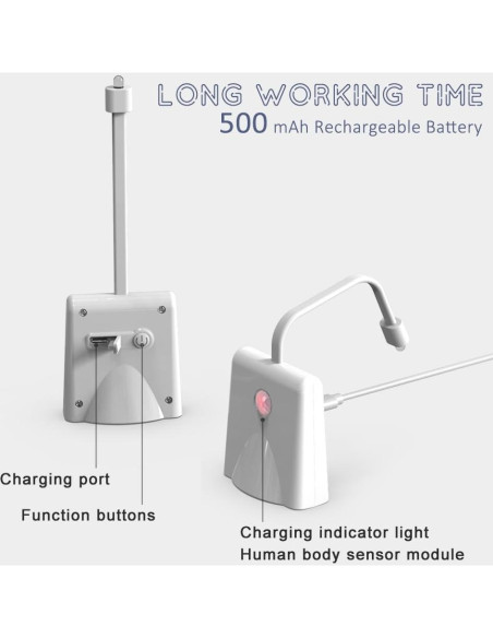 Luz Nocturna LED para Inodoro AVEKI con Sensor de Movimiento