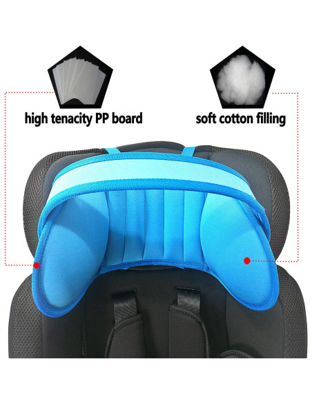Soporte de Cabeza Ajustable para Asiento de Coche REPOSACABEZAS Azul