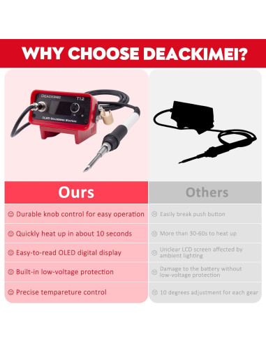 Estación de Soldadura Inalámbrica Deackimei 18V, 3 Puntas, Control de Calor