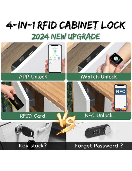 Cerradura Inteligente RFID Dhiedas F5 para Armarios y Cajones