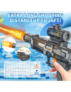 Pistolas de Agua Eléctricas Hapystar 2 Pack con Luz LED 2