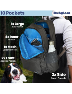 Mochila de Viaje para Perros Rubyloo - Gris Oscuro, 6 Piezas 2