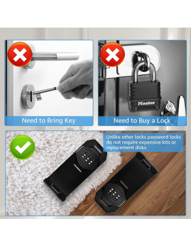 Cerradura de Combinación Mecánica WAYDA 3 Dígitos Negra