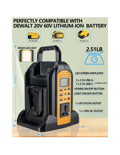 Inversor de Potencia Taingwei 350W para Batería Dewalt 20V 2