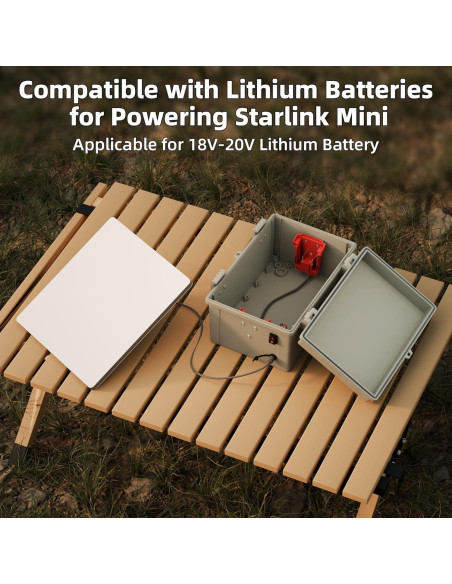 Adaptador de Batería Dual Mil.Waukee 18V-24V para Starlink Mini