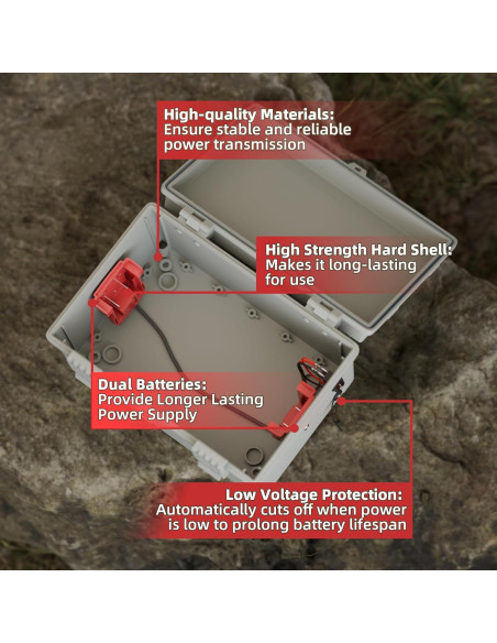 Adaptador de Batería Dual Mil.Waukee 18V-24V para Starlink Mini