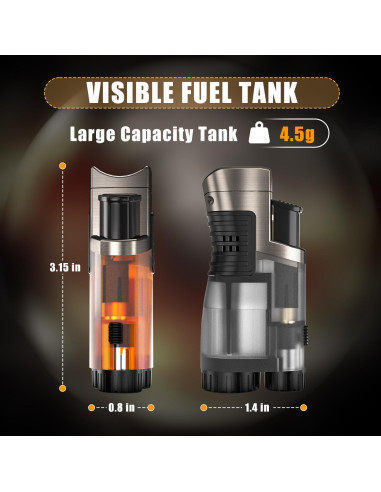 Encendedores LcFun 2 Pack Antorcha Triple Butano Ajustable