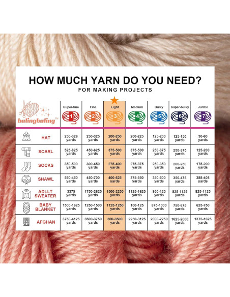 Hilo Brillante en la Oscuridad Bulingbuling Verde Militar 260g