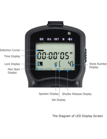 Cable disparador remoto JJC TM-J2 para Olympus E-M1 Mark II