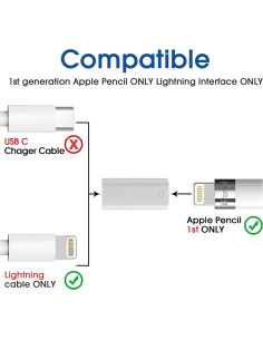 Adaptador de Carga TechMatte para Apple Pencil 1ra Gen - Paquete de 2 2