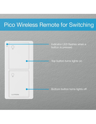 Control Remoto Lutron Pico para Interruptor Inteligente Negro