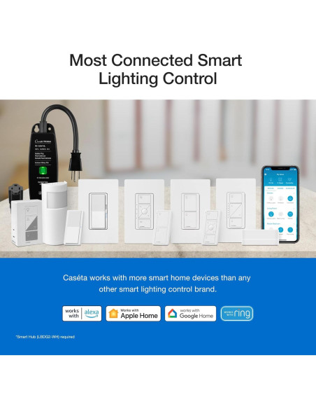 Control Remoto Paddle Pico Lutron para Interruptores Caseta