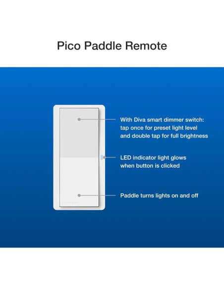 Control Remoto Paddle Pico Lutron para Interruptores Caseta