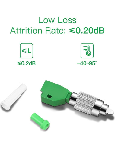 Kit de Adaptadores de Fibra Óptica Duogalia para OTDR APC