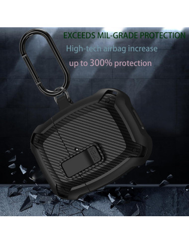 Funda Protectora GARTOO para Google Pixel Buds Pro 2022/2024