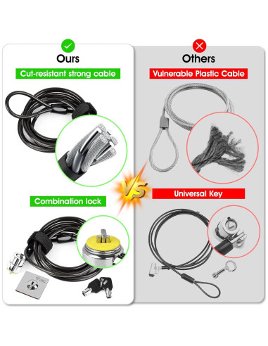 Candado de Cable Antirrobo I3C para Laptop y Tabletas