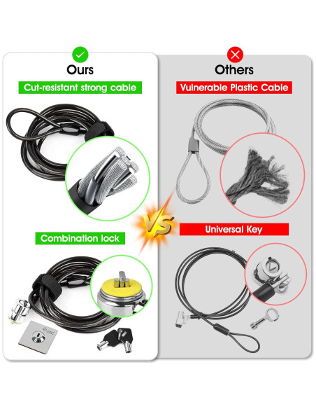 Candado de Cable Antirrobo I3C para Laptop y Tabletas
