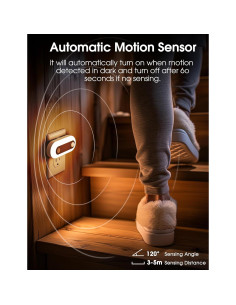 Luz Nocturna Enchufable Fulighture con Sensor de Movimiento 2 Pcs 2