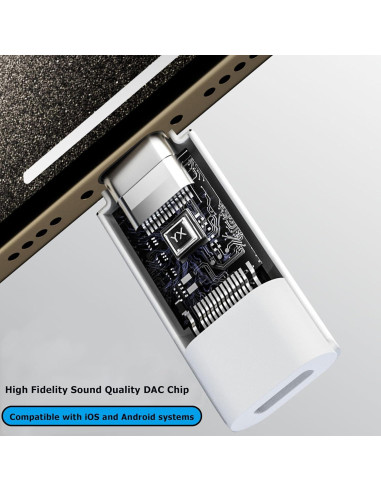 Adaptador de audio USB C a Lightning Shenzhenshiyoulanteerkeji - Blanco