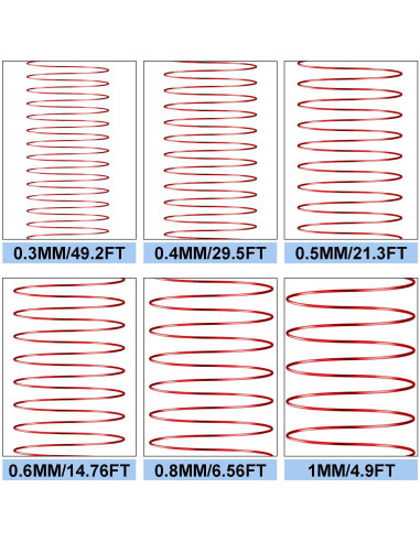 Alambre de Joyería de Cobre 0.3 mm - 10 Rollos Colores Surtidos